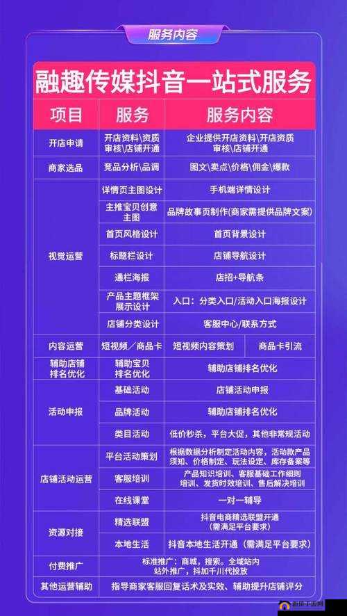 为什么选择免费进入 b 站哔哩哔哩的好处：原因解析