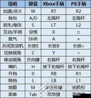 荡神志游戏操作按键详细介绍与全面解析指南
