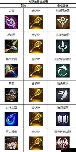 新英雄 TALIYAH 特里亚曝光，来自恕瑞玛的年轻石法师何时登场