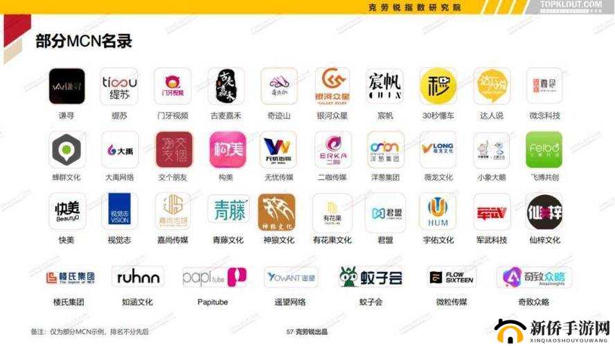 成品短视频app有哪些：主流平台大盘点