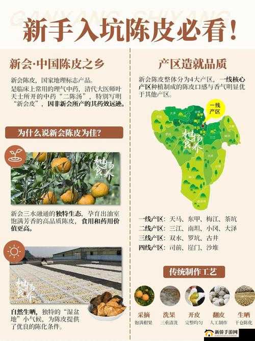 你知道一线产区和二线产区的知名品牌是有多强大吗：深度剖析