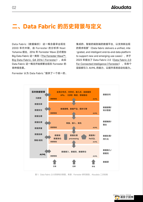 applicationdata 的相关内容