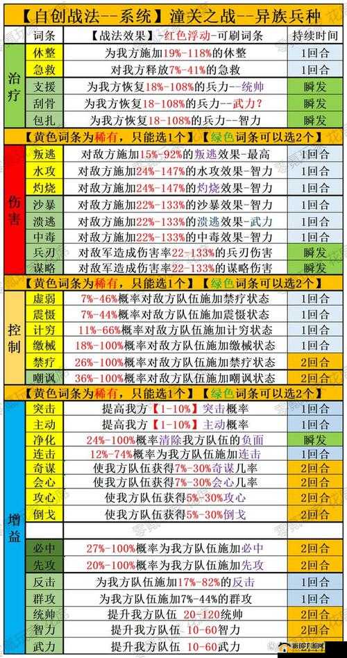 魔兽世界怀旧服牧师顶级装备T0套获取攻略：牧师T0套掉落位置详解