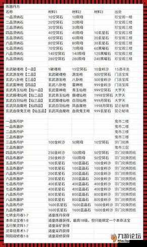《想不想修真养魂草修养魂获取攻略：实战指南与技巧》