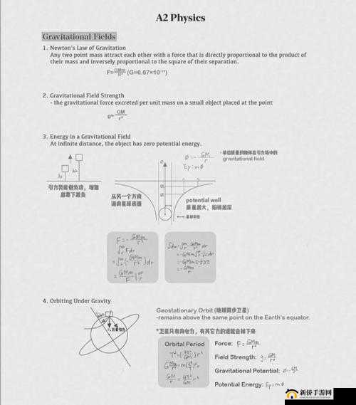 物理画线DrawPhysicsLine第3关通关攻略详解：技巧与难点解析