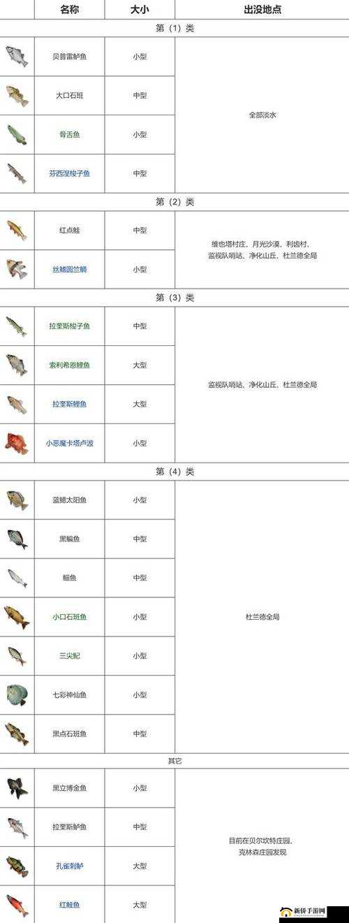 王权 2 幻想王国中英雄的各类装备与技能全面详细介绍