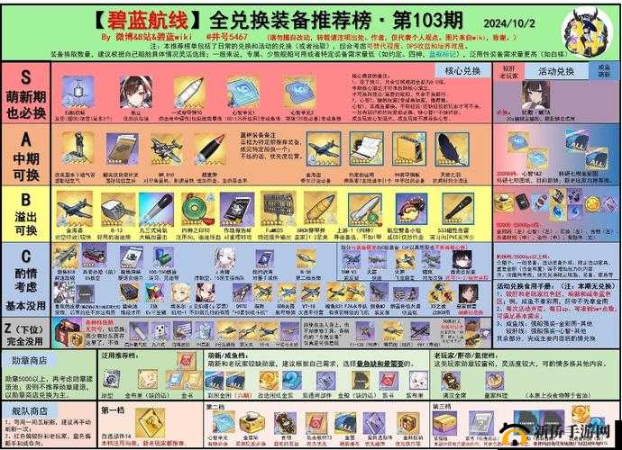 碧蓝航线古鹰打捞攻略：稀有舰船古鹰最佳打捞点推荐