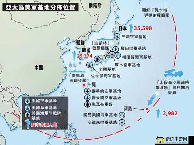 美日韩：亚洲地缘政治的关键角色