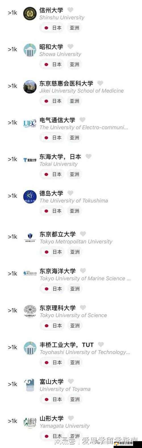 日本三十一岁上大学正常与否