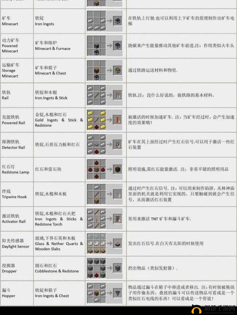 我的世界弓箭全方位解析：合成表及最优属性搭配攻略