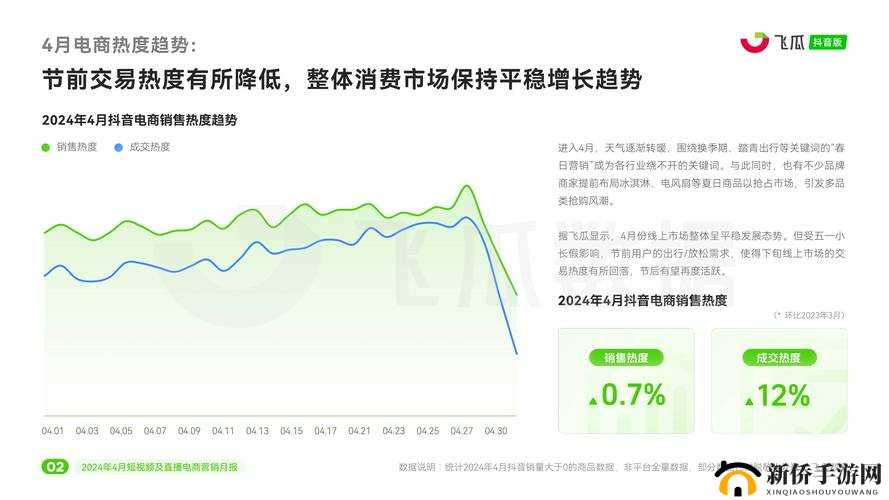 成品短视频app源码价格解析：影响因素及市场趋势