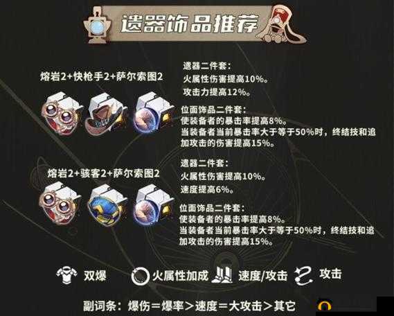 探索 DOTA2 阿哈利姆的天地迷宫：萨尔出装攻略大揭秘
