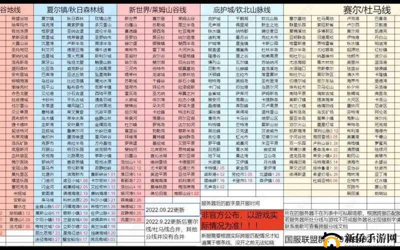 明日之后烟火点燃器获取攻略及其用途解析