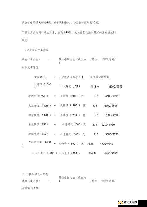 天龙八部单机版天佛降世技能学习全攻略及要点解析