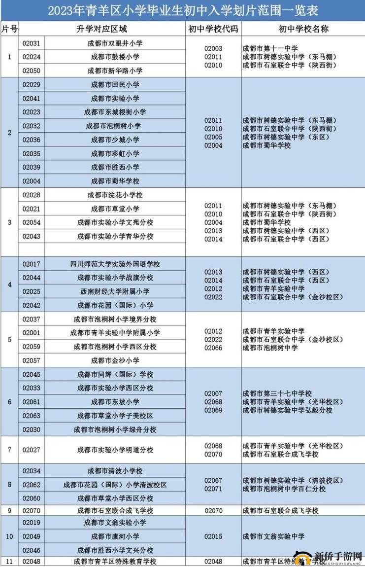 国产一区二区区别有什么说法之详细解读