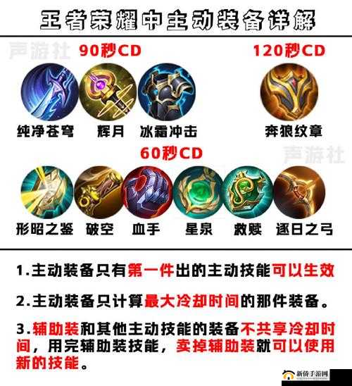 王者荣耀末世深度解析：它究竟怎么样？是否值得装备呢