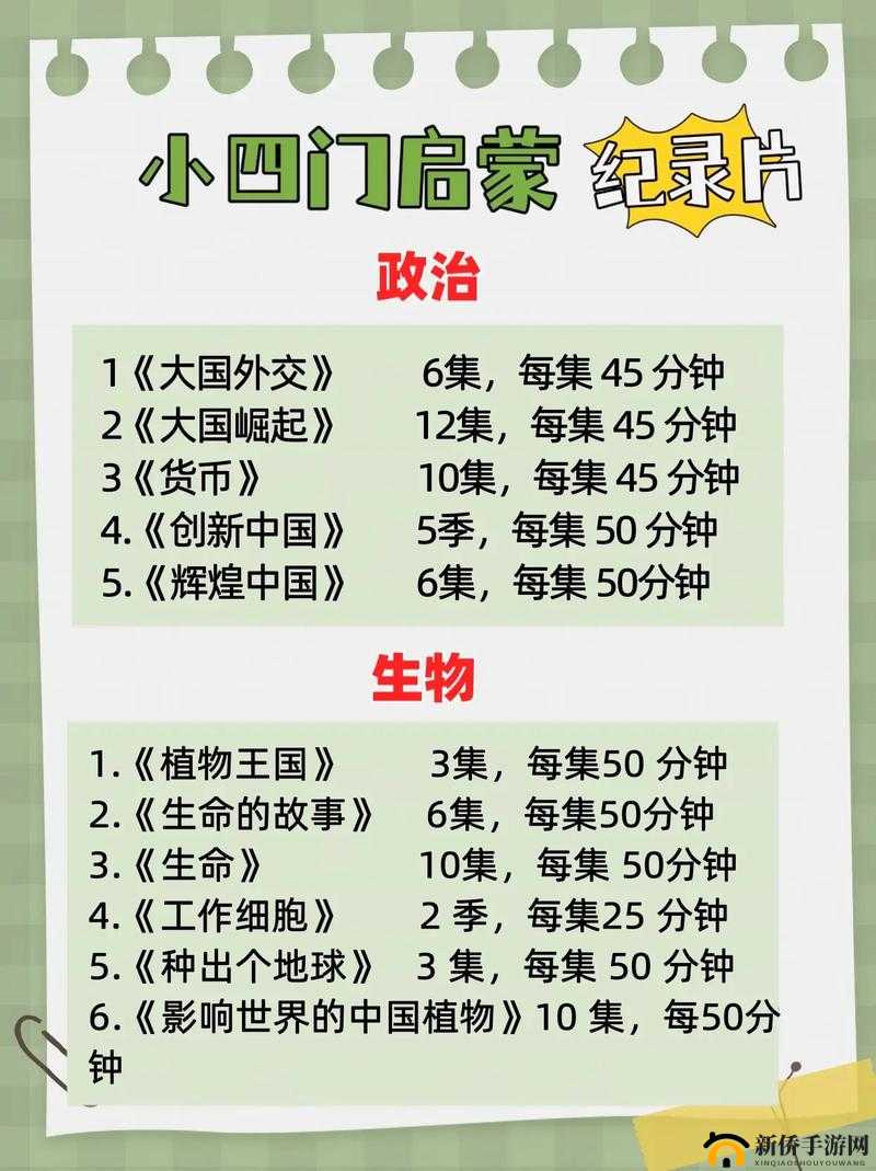 b 站好看的纪录片免费：历史人文、自然地理、科学科技等各类纪录片汇总