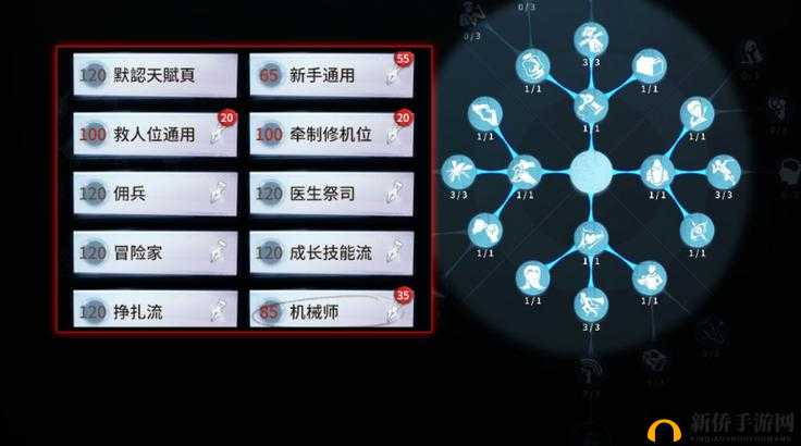 2022年第人格疯眼天赋加点图解析，打造你的最强天赋配置