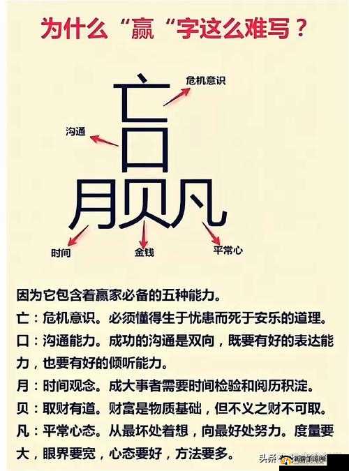 汉字神操作：華字挑战字关卡攻略大揭秘
