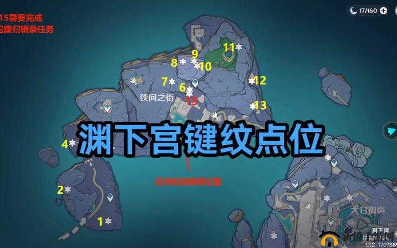 原神渊下宫键纹位置攻略：全解析键纹藏匿之处