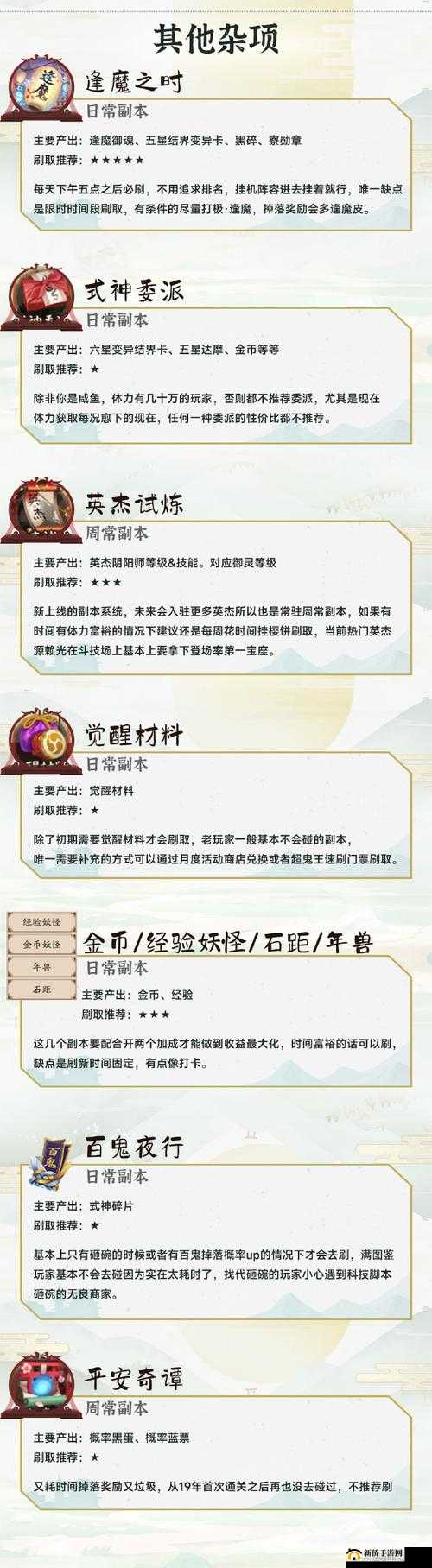 太极熊猫体力获取全攻略详解