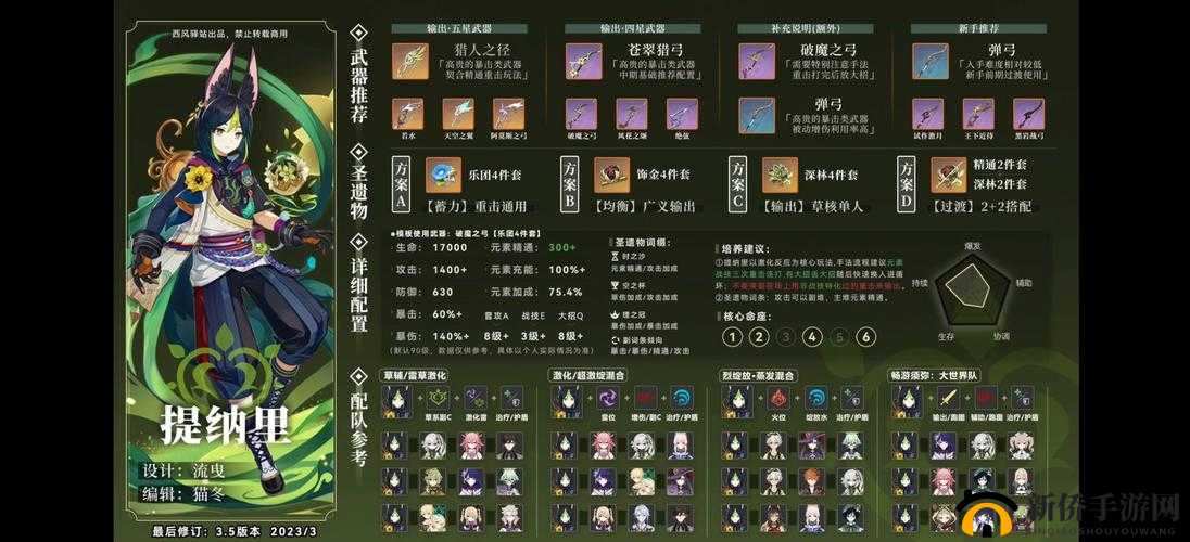 原神提纳里角色爆料：深度解析新角色提纳里的技能与特性