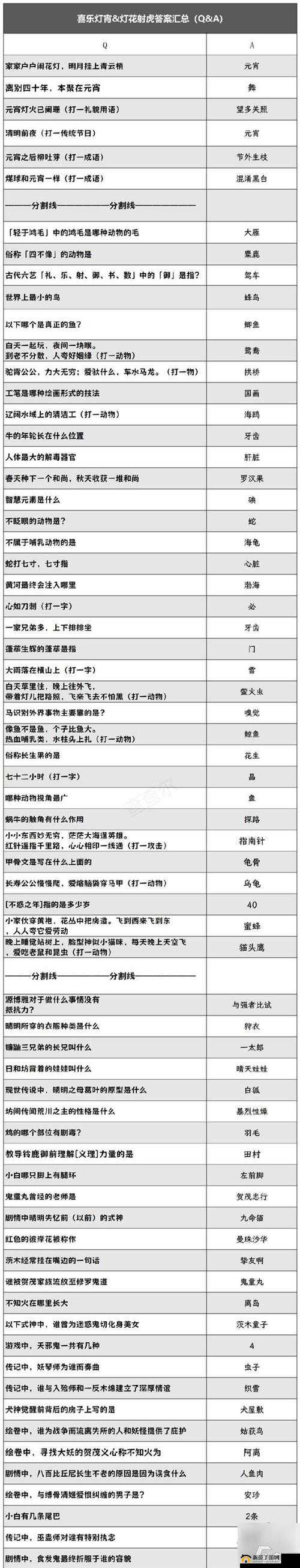 阴阳师手游新手必知的疑难问题全面解答及最强攻略指南