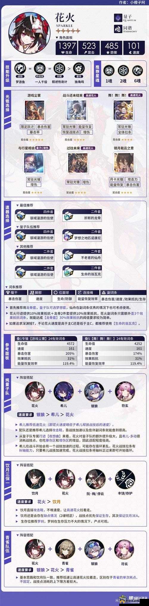 崩坏星穹铁道火主培养全攻略 全方位解析与技巧分享