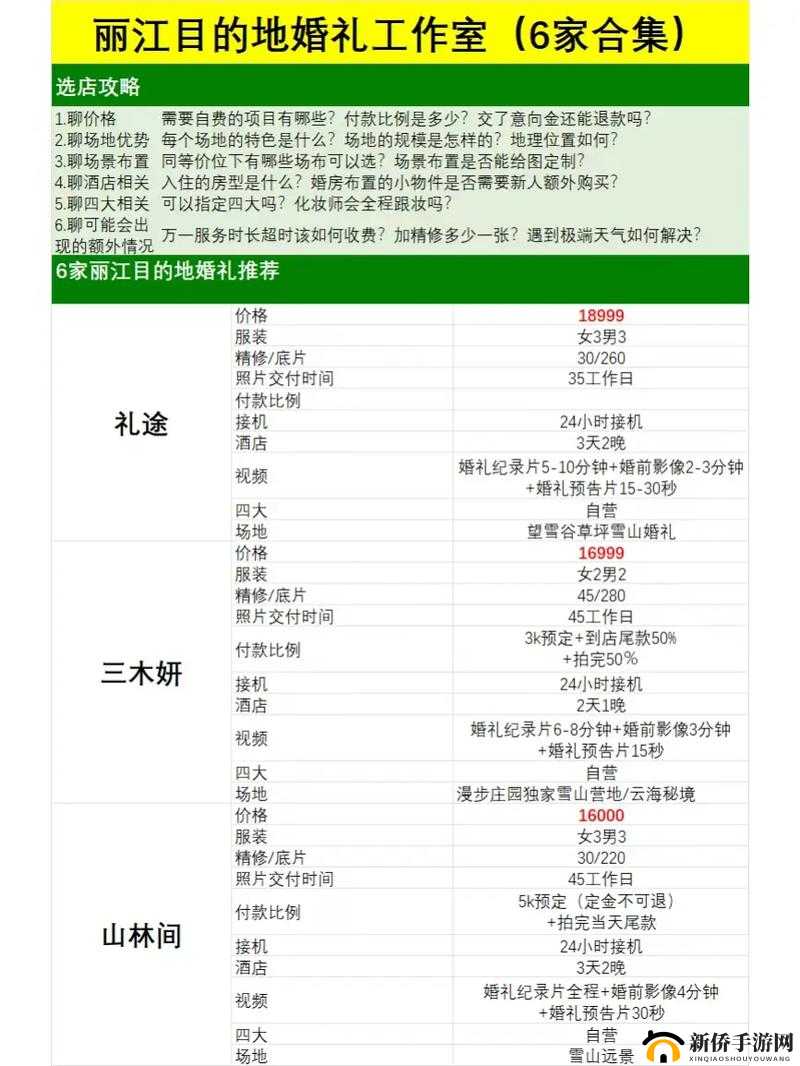光明大陆弓箭手生活技能如何选？这份攻略会告诉你答案