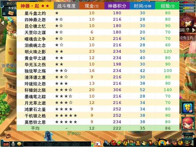影刃叱咤风云：影之刃3入戏任务攻略与最高奖励详解