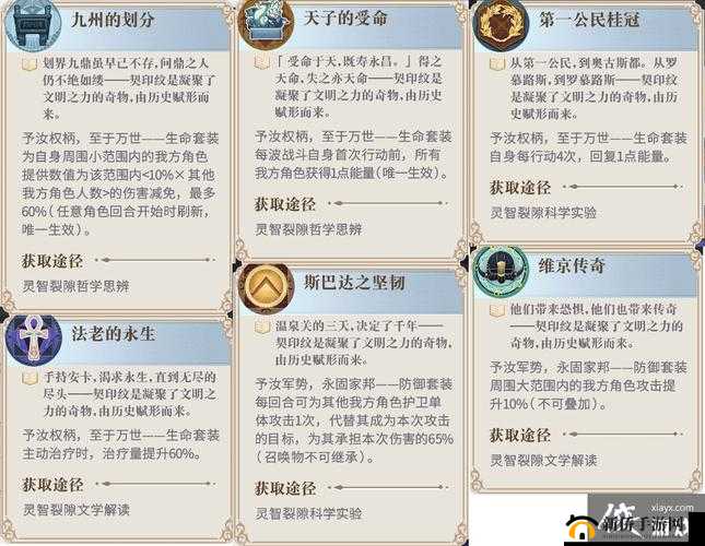 幻书启世录死灵之书契印选择攻略：最佳契印搭配推荐指南