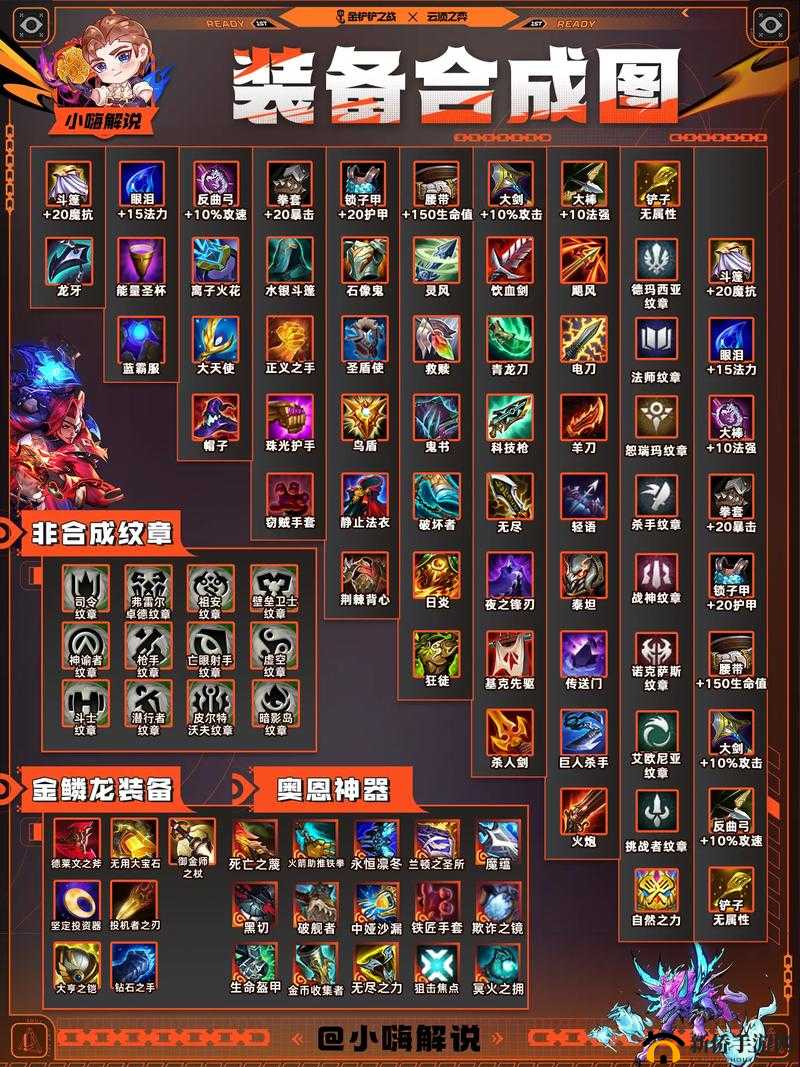 金铲铲之战全平台礼包汇总介绍