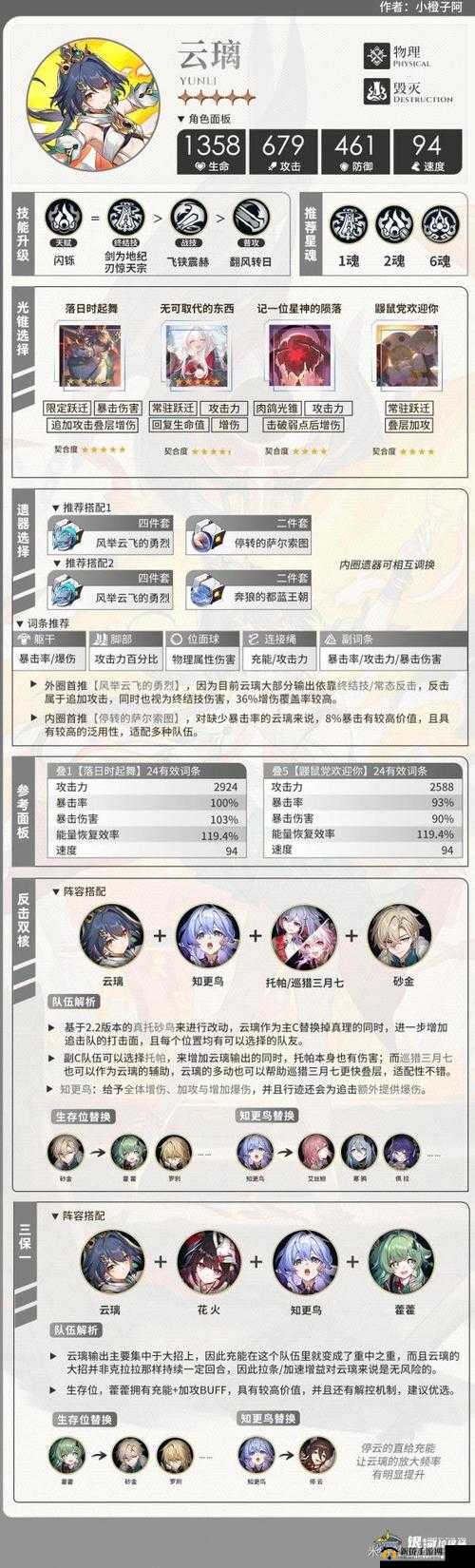 崩坏星穹铁道公测全角色装备搭配详细汇总