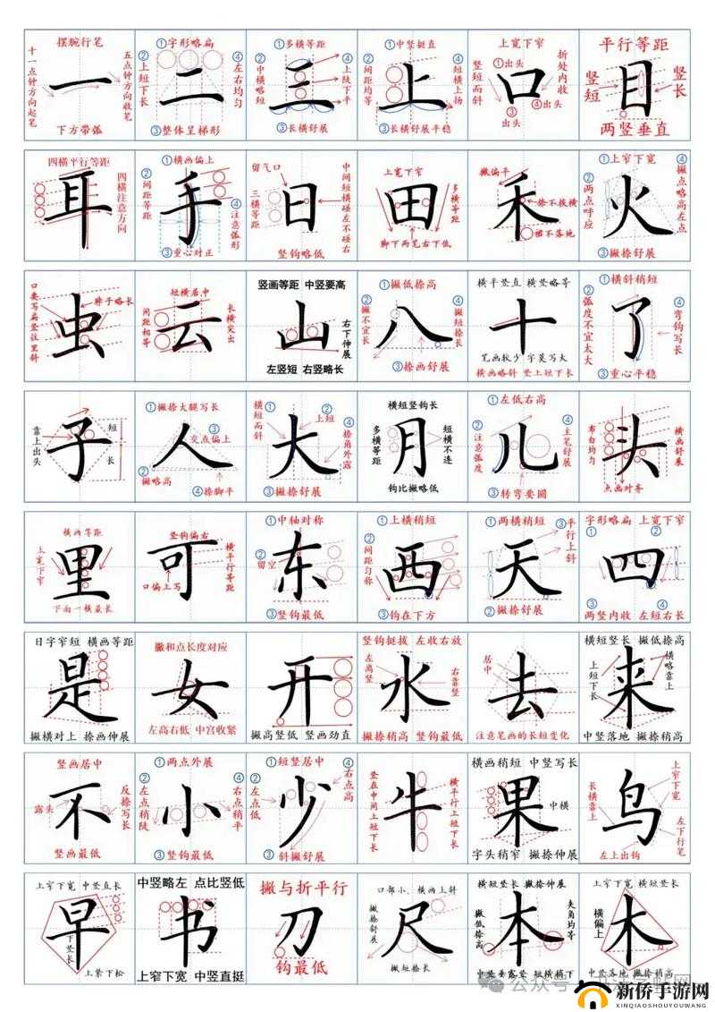 汉字探秘：王字拆解法找出常见字攻略解析指南