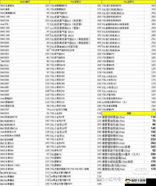 日韩产品与欧美产品的卓尔不凡之处之比较