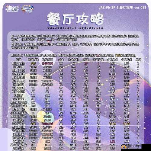 摩尔庄园手游公测豪华礼包码兑换码大全分享2021：攻略秘籍全收录