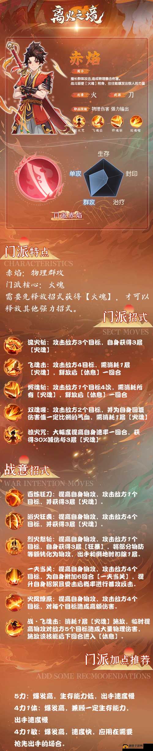 《食物语奇诡之境玩法攻略及奖励览》