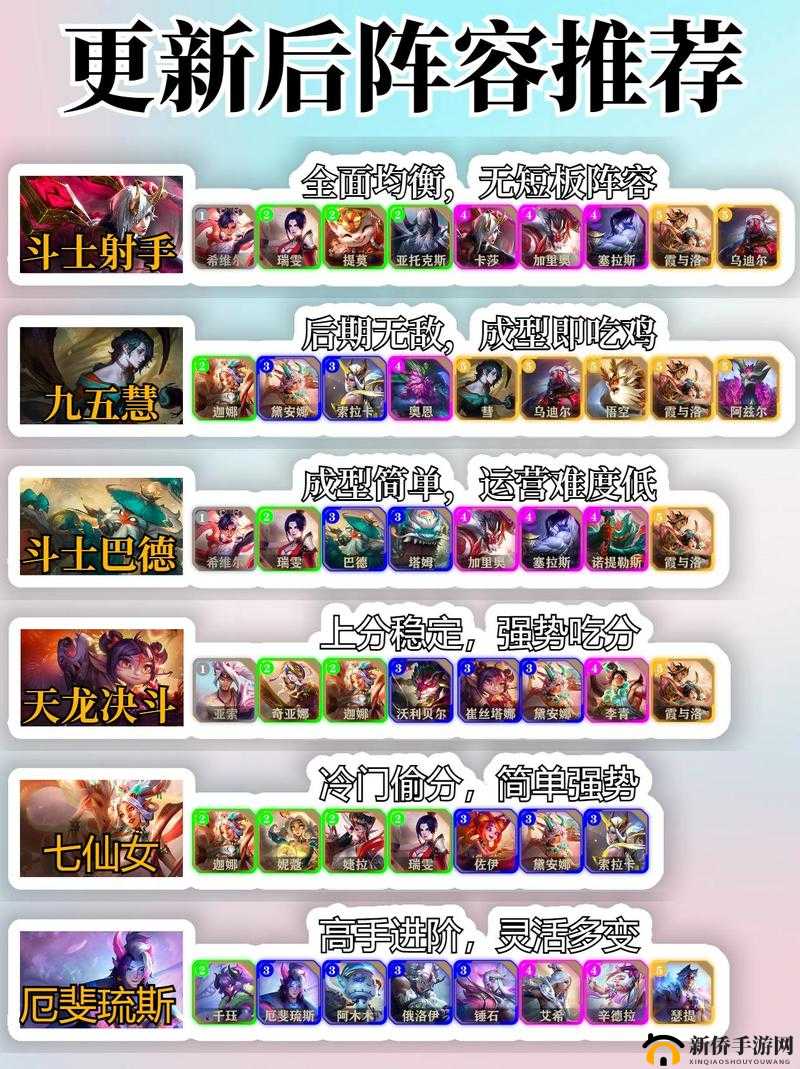 超详细 lol 云顶之弈 s3 新版：机甲暗星刺强力阵容玩法全攻略