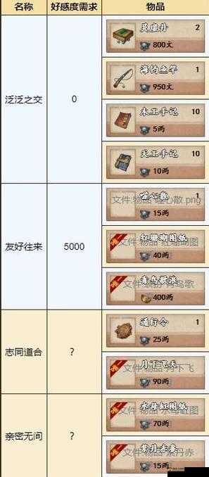 烟雨江湖少林寺任务速刷攻略秘籍