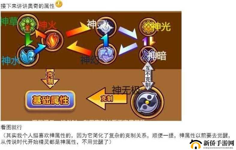 奥奇传说平民初期最强阵容搭配指南：攻略助你快速搭建强势队伍
