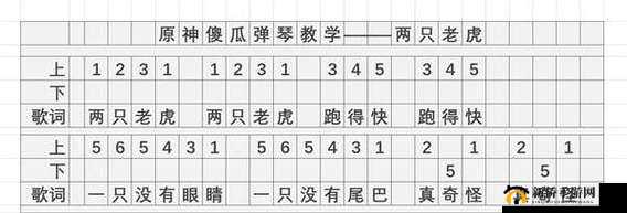 原神音乐狂欢：两只老虎的炫酷舞蹈与神秘琴谱分享