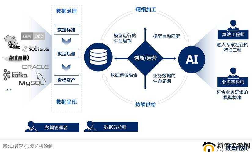 莽荒英雄录初心禅师全方位介绍与详细解读