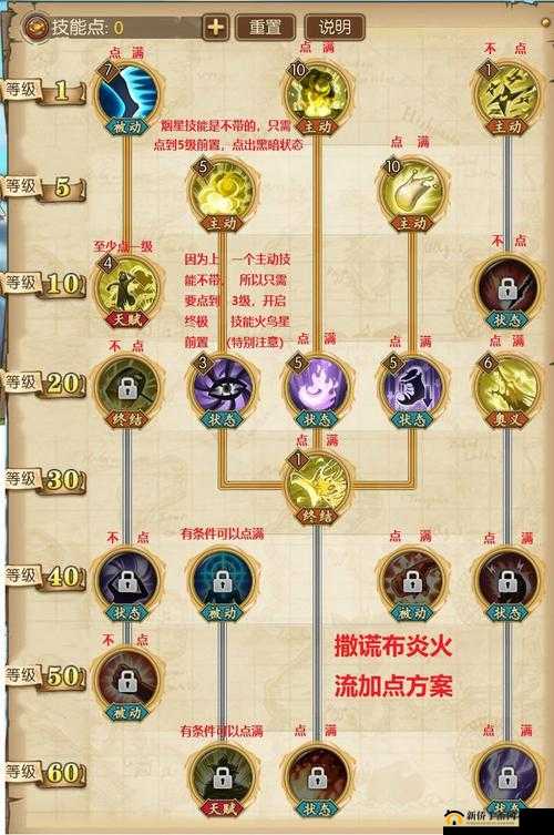 航海王燃烧意志：新世界乌索普技能解析——攻略博主带你探索撒谎布的新世界