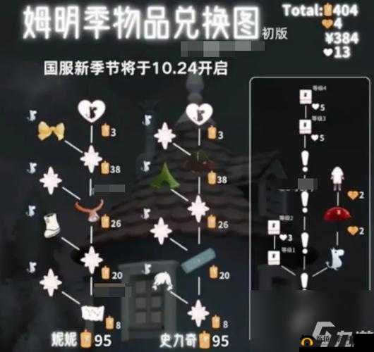 光遇季节蜡烛位置分布详解：探索4.1版本全新蜡烛点分布攻略