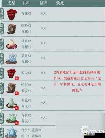 江湖悠悠第二章装备贩子奖励全知晓及特殊地形攻略秘籍