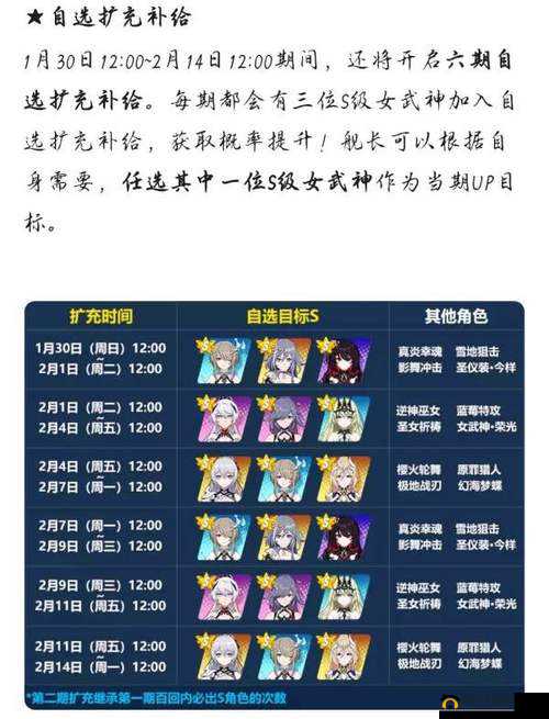 战双帕弥什命运降临卡池机制与抽取全攻略