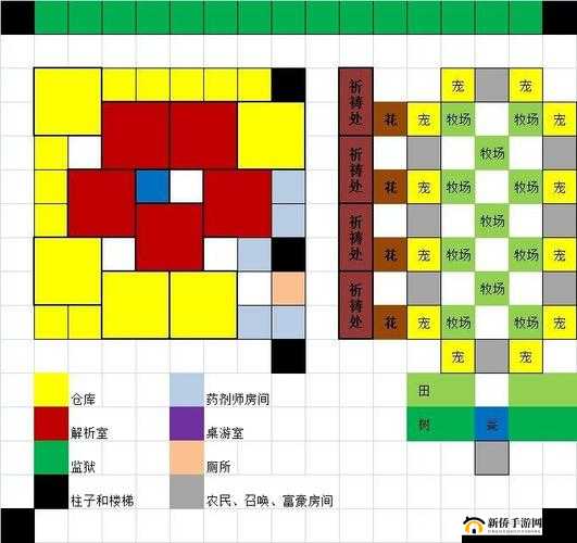 大航海探险物语最佳建筑布局指南及原因解析