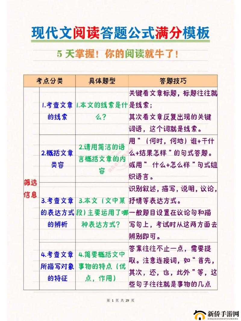 百万骑士团南丁格尔培养价值与养成技巧全面解析