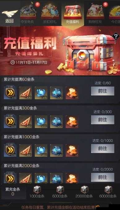 CF 元旦特惠活动地址及网址 超值惊喜等你来