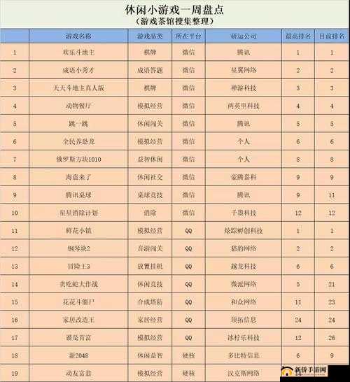 鱼悦小镇挂机双开利器推荐：轻松实现游戏并行与挂机管理